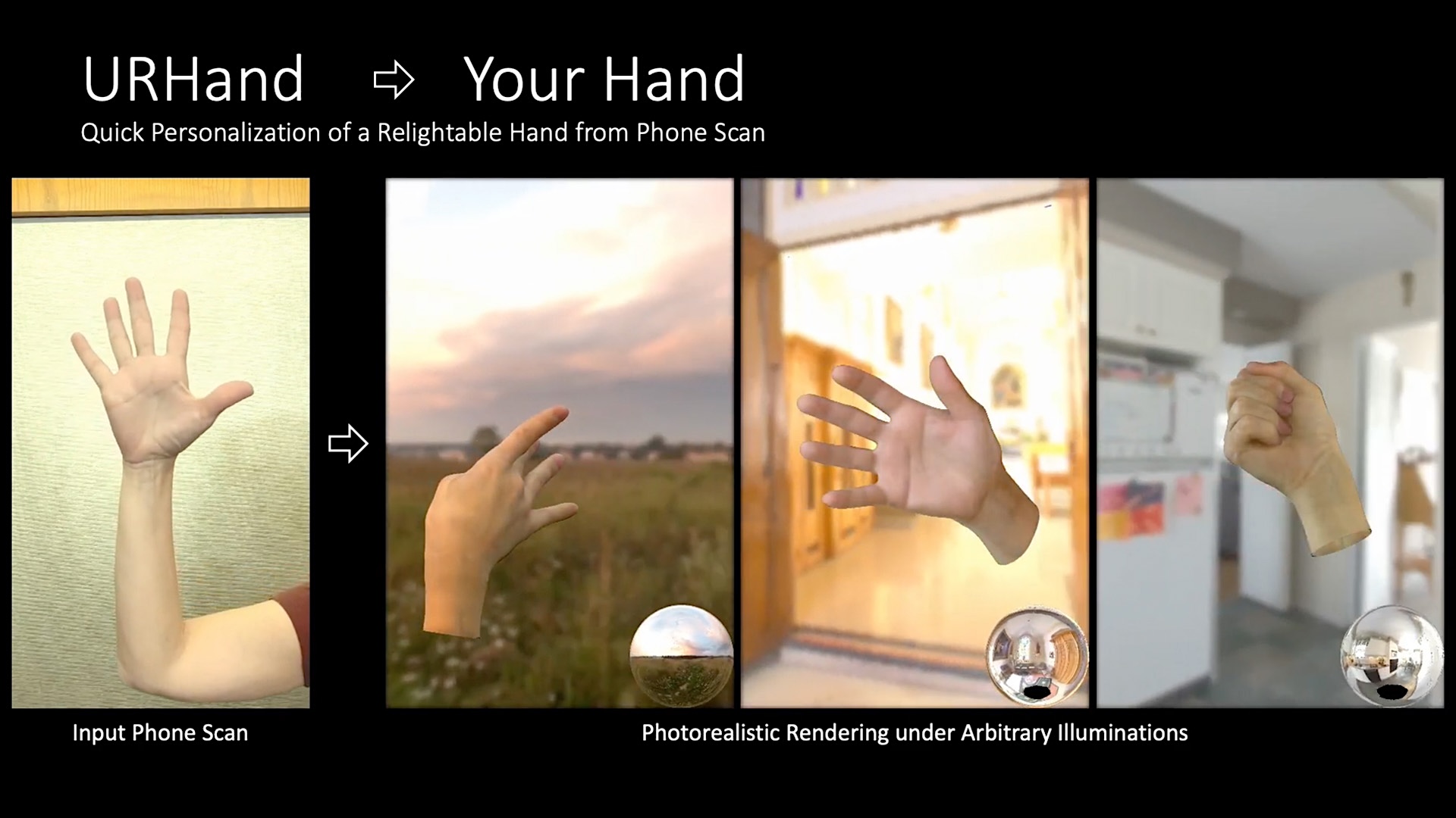 Meta veut mettre ses propres mains dans la VR, de manière photoréaliste