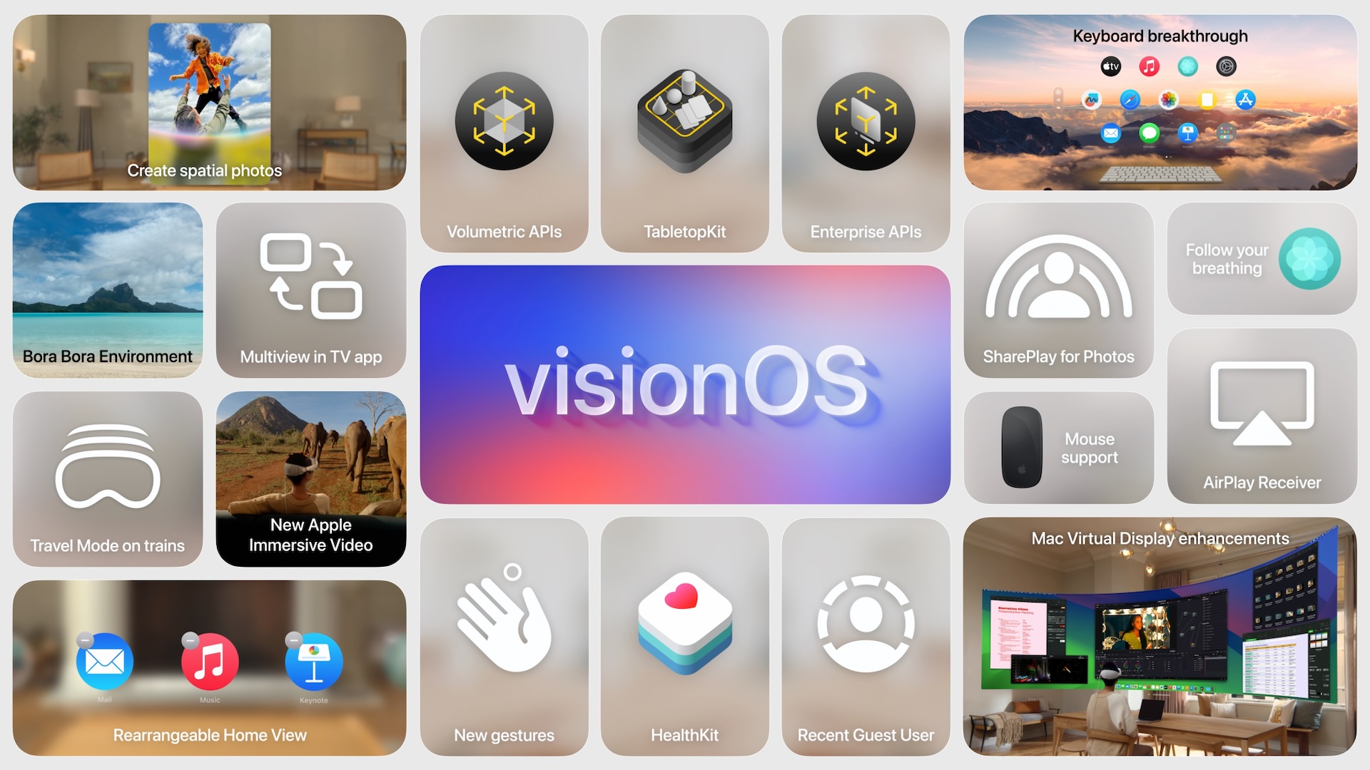 visionOS 2.0 apportera ces nouvelles fonctionnalités