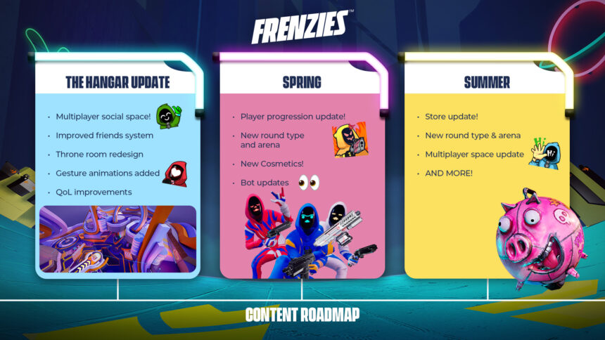 EINE CONTENT LA ROTALAP ZUM VR-SPIEL FRENZIES Zählt Auf, était Die Entwickler à Den Kommenden Monaten Hinzufügen Möchten.