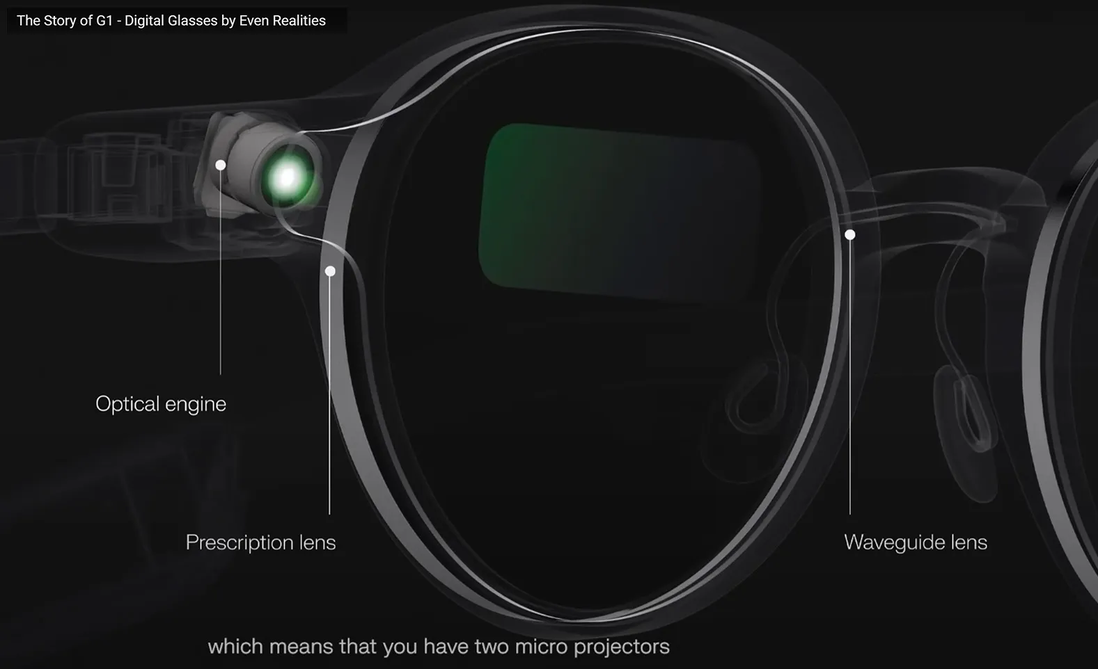 La nouvelle licorne chinoise à lunettes intelligentes combat déjà Meta aux États-Unis