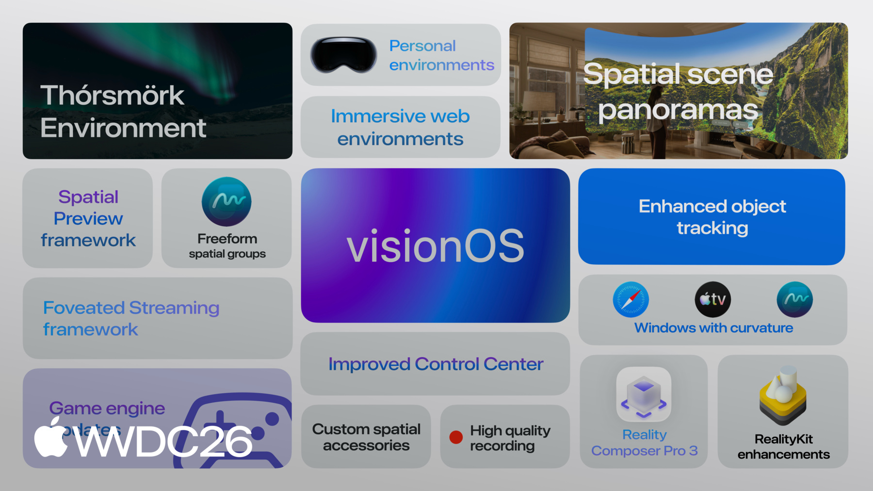 visionOS 27 ouvre le suivi Vision Pro aux accessoires tiers jusqu'à 90 Hz