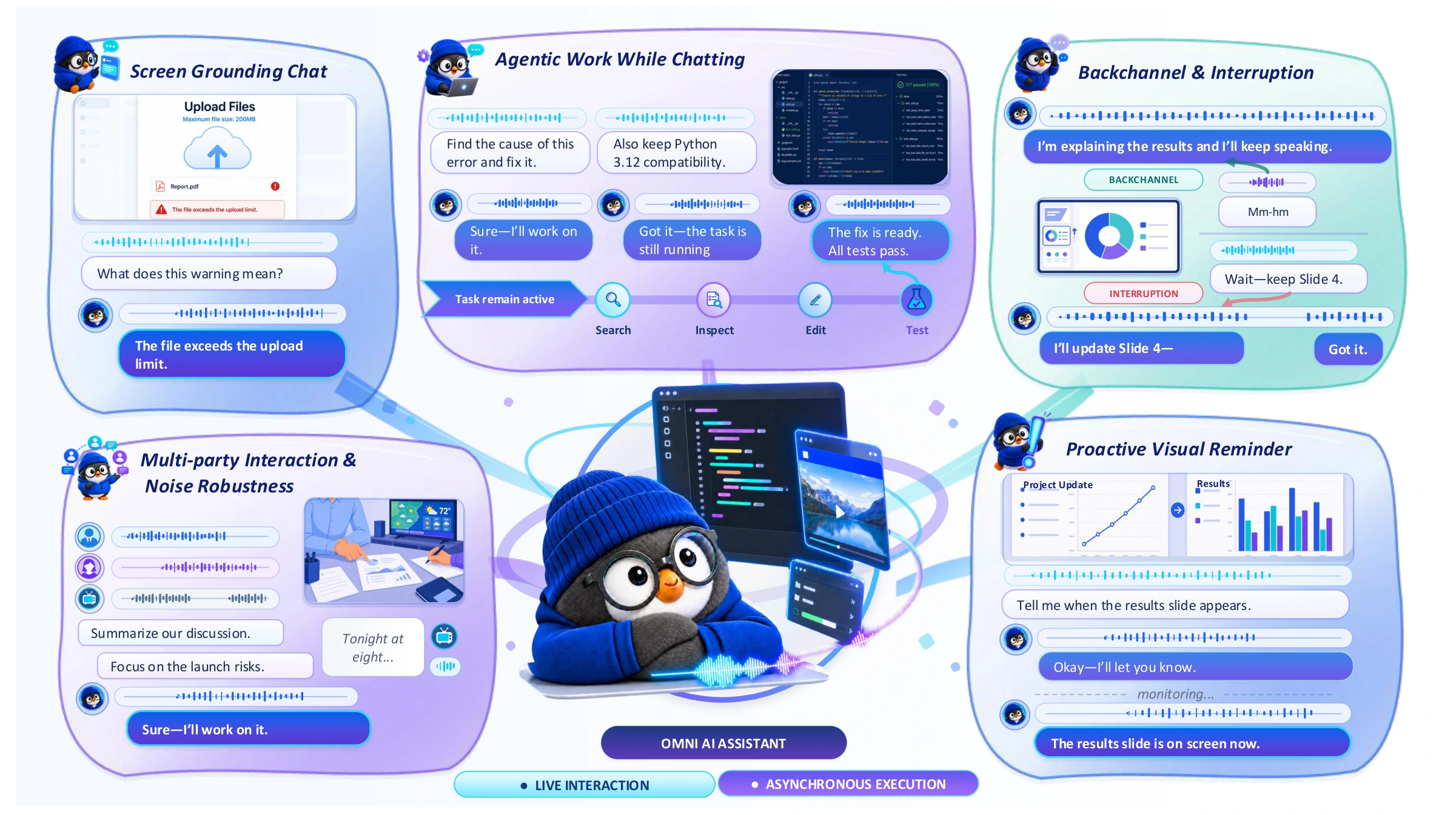 Gander de Tencent parle pendant qu'il réfléchit et confie le travail acharné au Codex ou à Claude Code