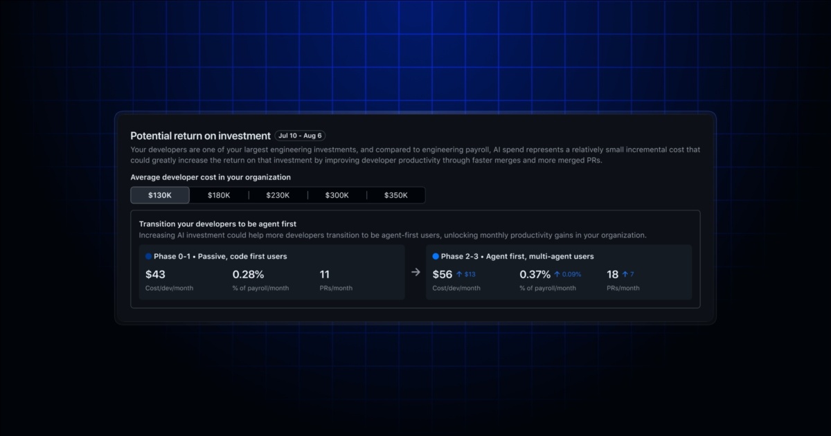Illustration GitHub de la section ROI du tableau de bord d'impact