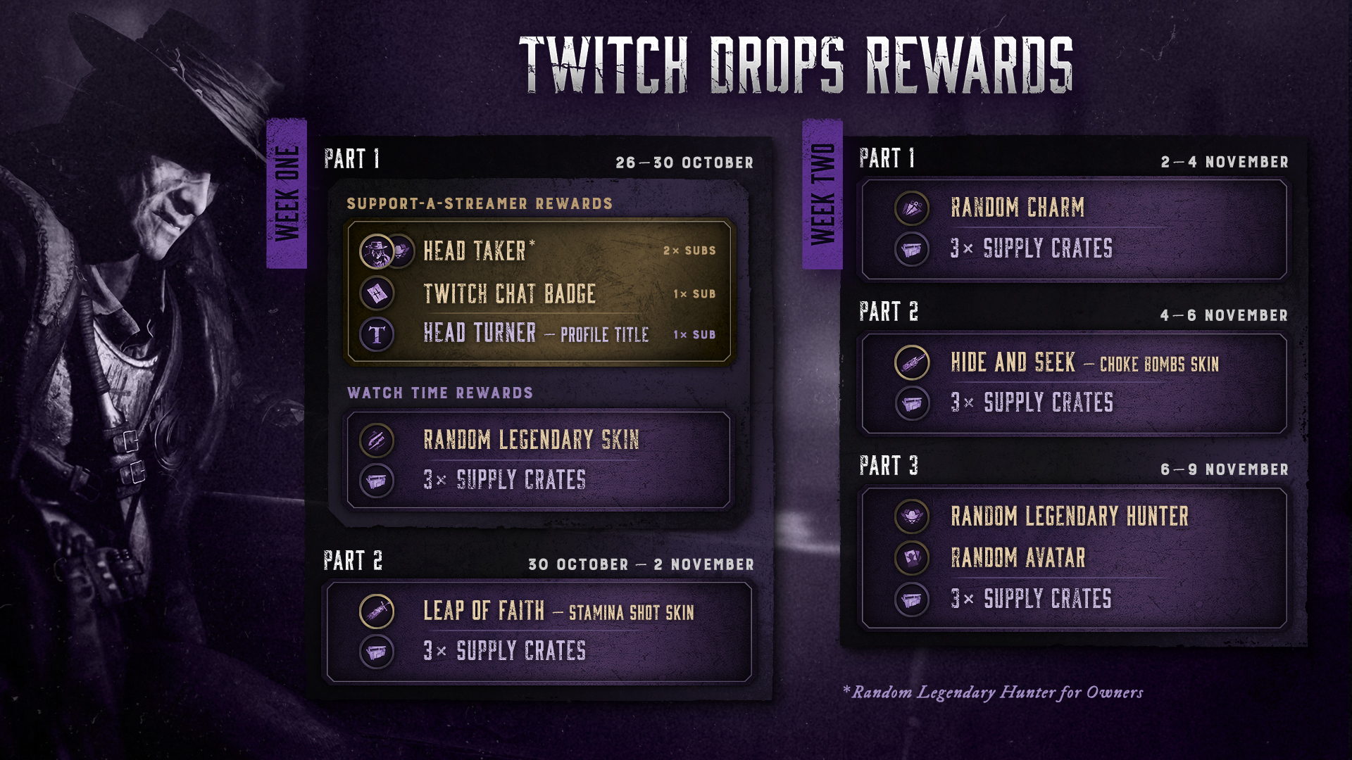 Hunt : les Twitch Drops de Showdown reviennent avec des récompenses de visionnage et d'abonnement distinctes
