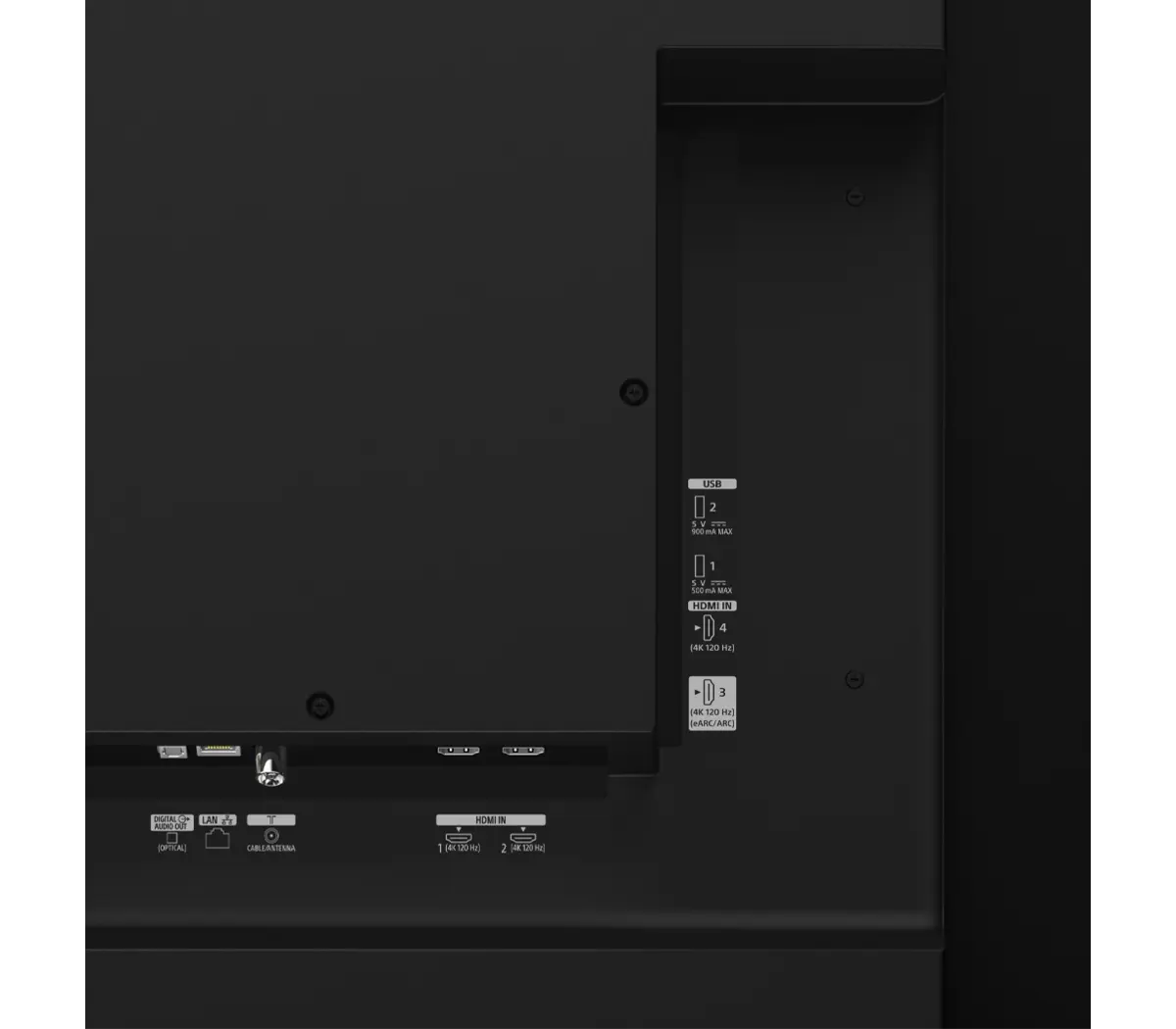 Panneau de connexion arrière du K-83A60 de Sony montrant ses quatre entrées HDMI et ses deux ports USB.