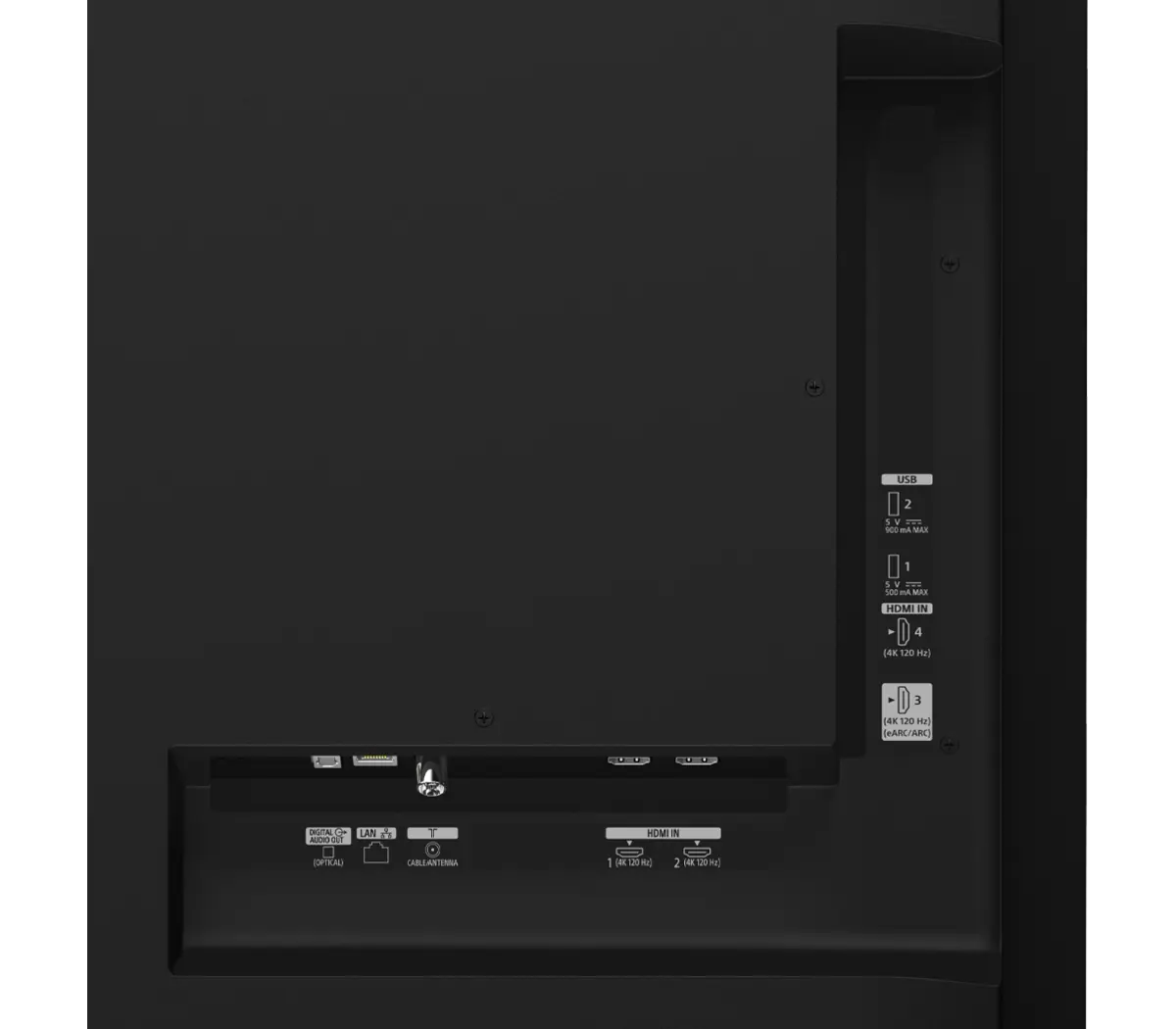 Panneau de connexion arrière du Sony K-48A60, avec quatre entrées HDMI.