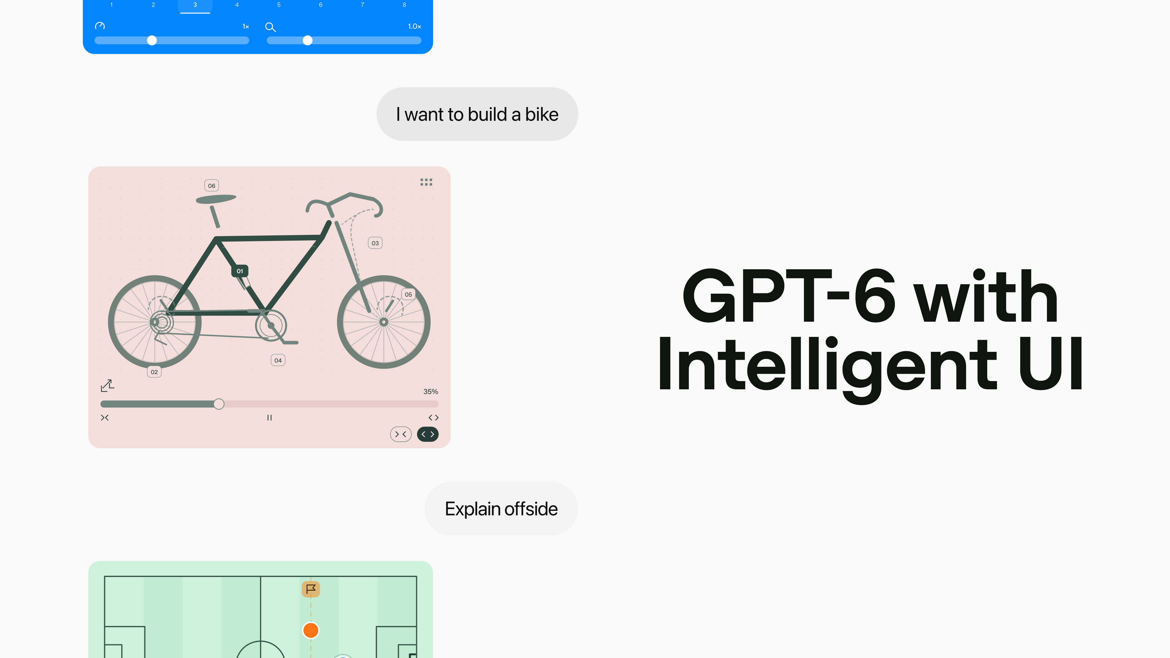 GPT-6 Pro dans ChatGPT peut désormais diviser une tâche entre plusieurs agents travaillant simultanément