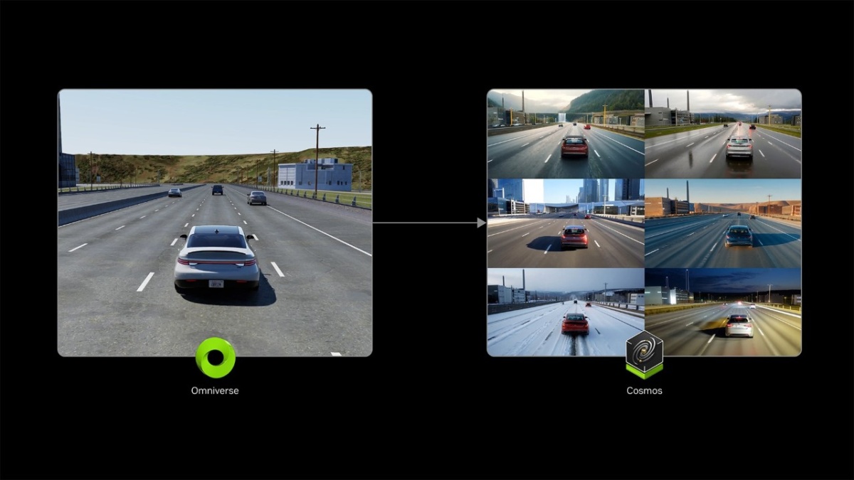 Exemple Nvidia de génération de données synthétiques pour les véhicules autonomes